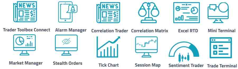 MT4 Trading Tools IC Markets