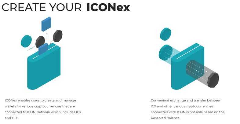 IconEx Wallet