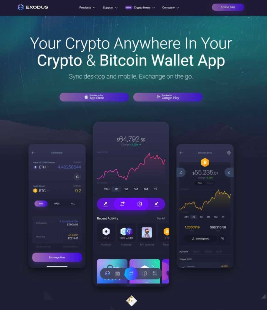Mobile Crypto Wallet