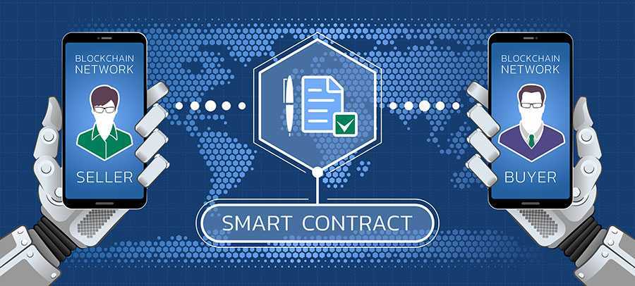 Smart Contract Simplified