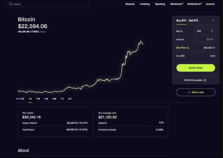 You Can Buy Bitcoin on Robinhood.jpg