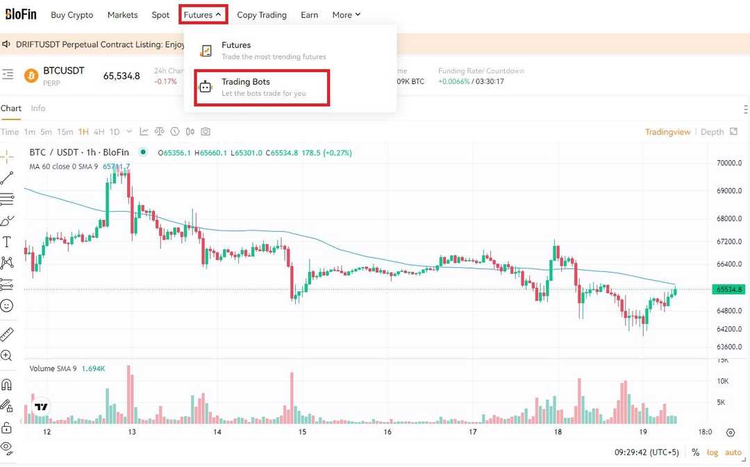 BloFin Review 2025: Exploring Features, Security And Fees
