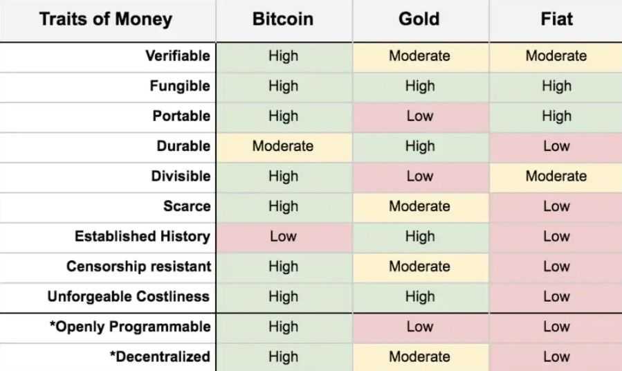 Bitcoin và vàng.jpg