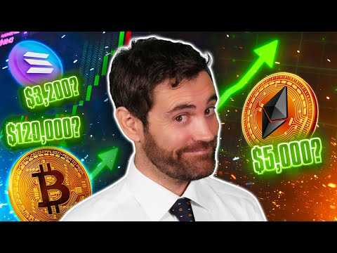 Crypto Price Predictions!! What's Next For BTC, ETH, & SOL!?