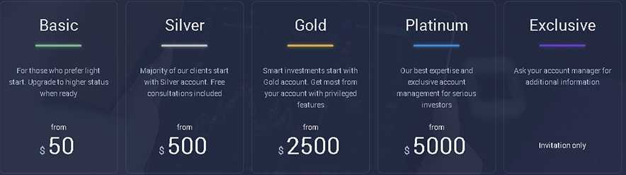 Different Accounts Expert Option