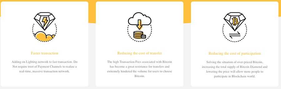 Bitcoin Diamond Advantages