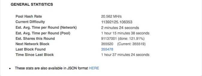 MiningPoolHub Stats for ZEC Pool