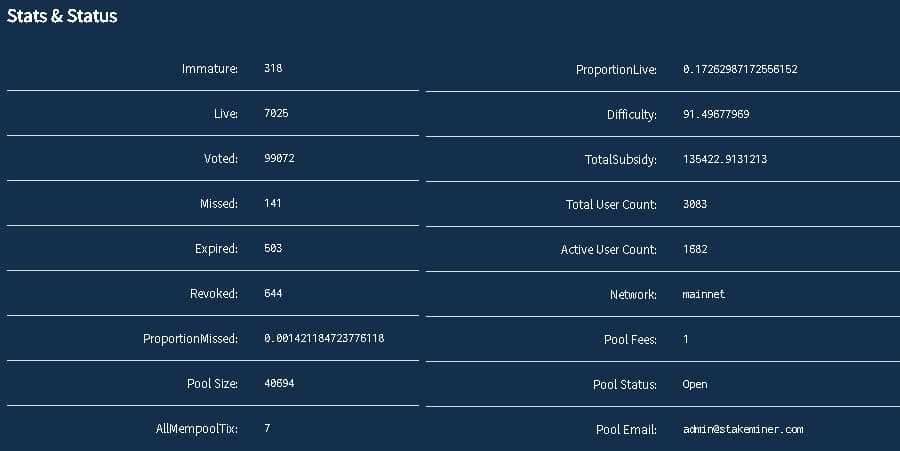 Decred Stakeminer stats