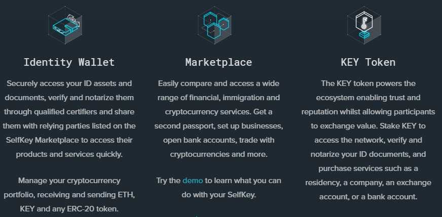What is SelfKey