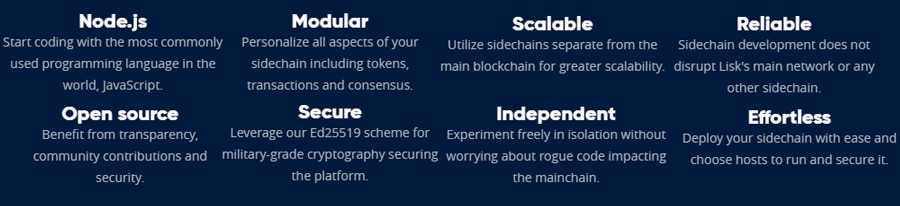 Lisk Benefits