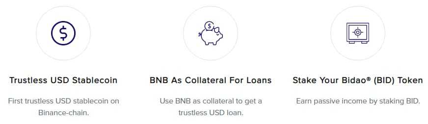 BiDao Selling Points