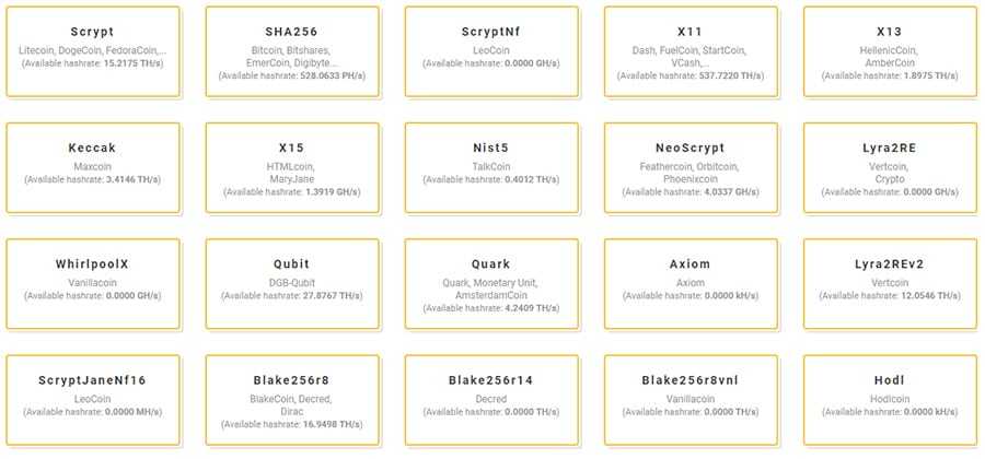 NiceHash Mining Algorithms