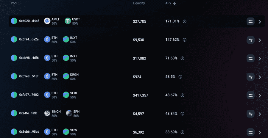 1inch Liquidity Pools