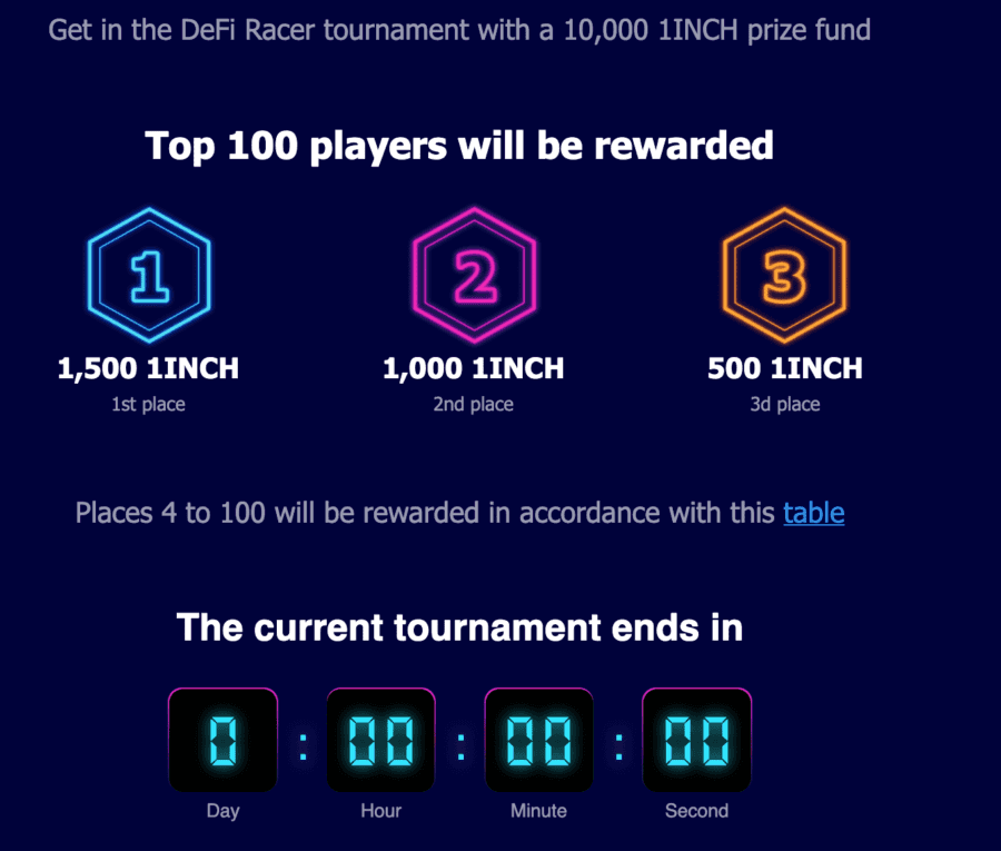 DeFi Racer Tournament