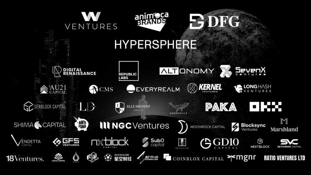 bit.country partners