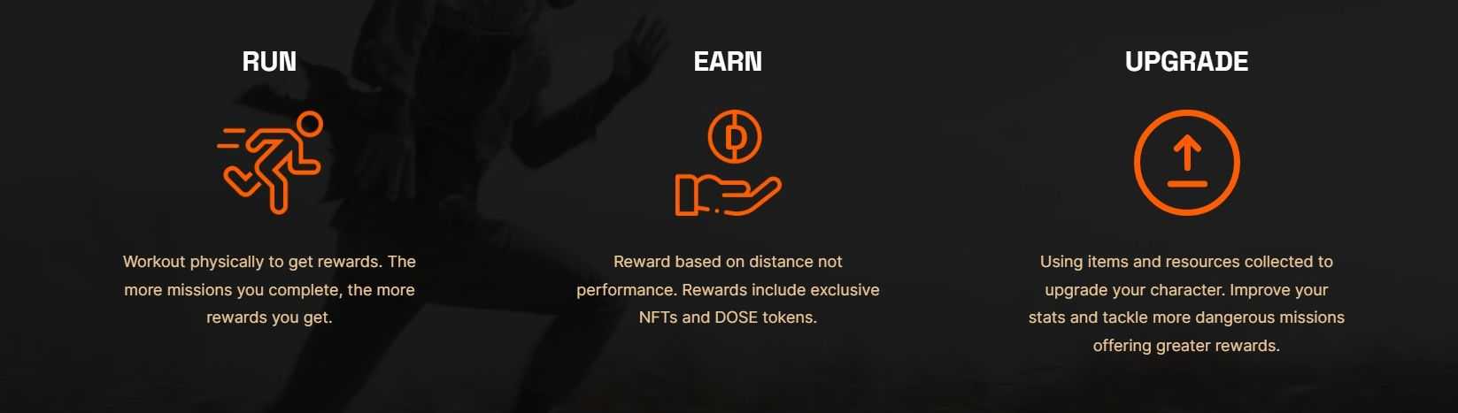 Best M2E DApps Dustland.jpg