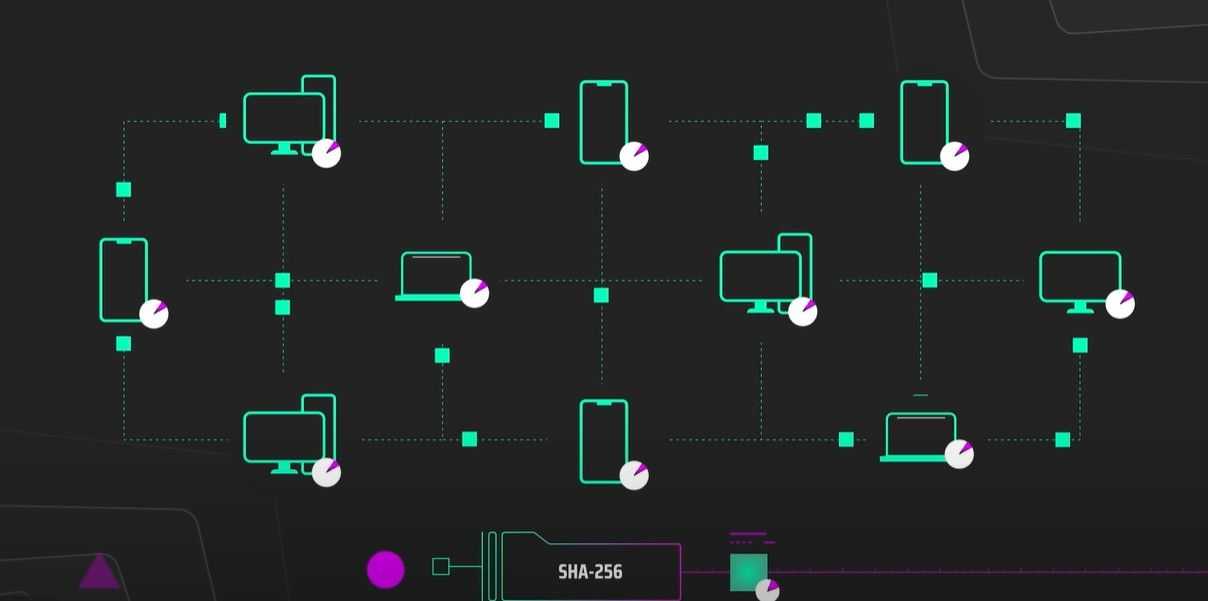 Proof of history.jpg