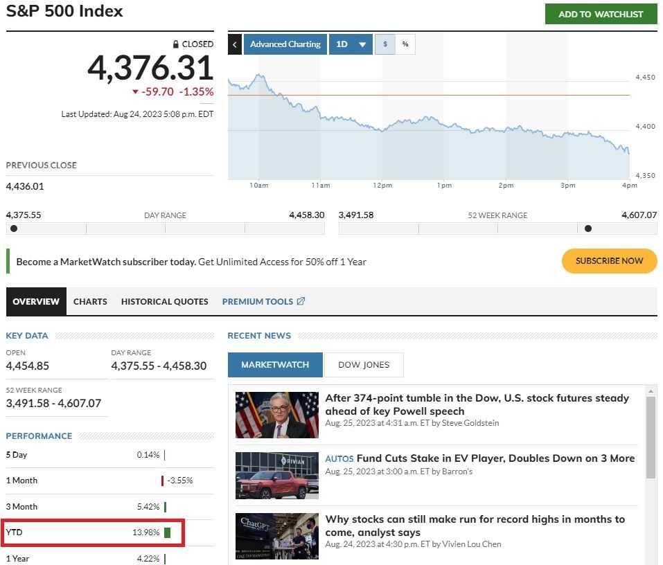 S&P 500 YTD return