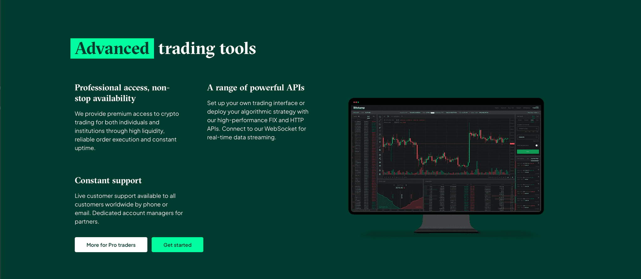 Bitstamp’s Features