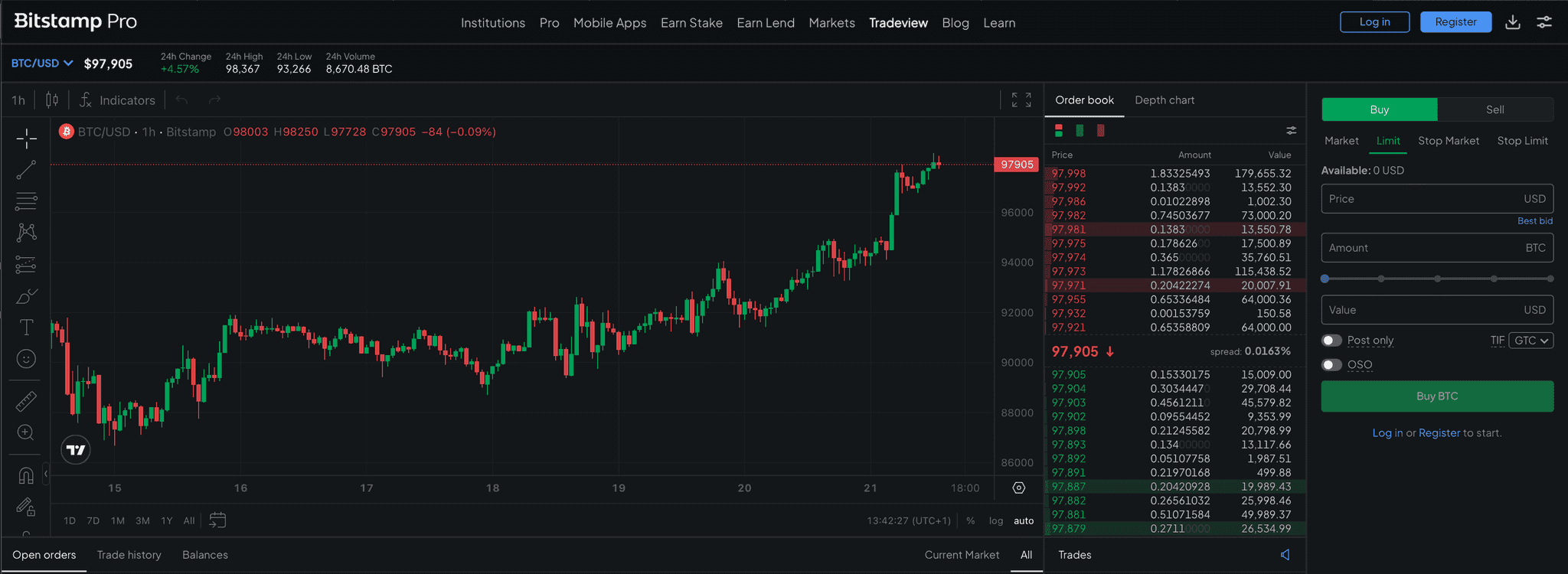 Bitstamp Trading Interface