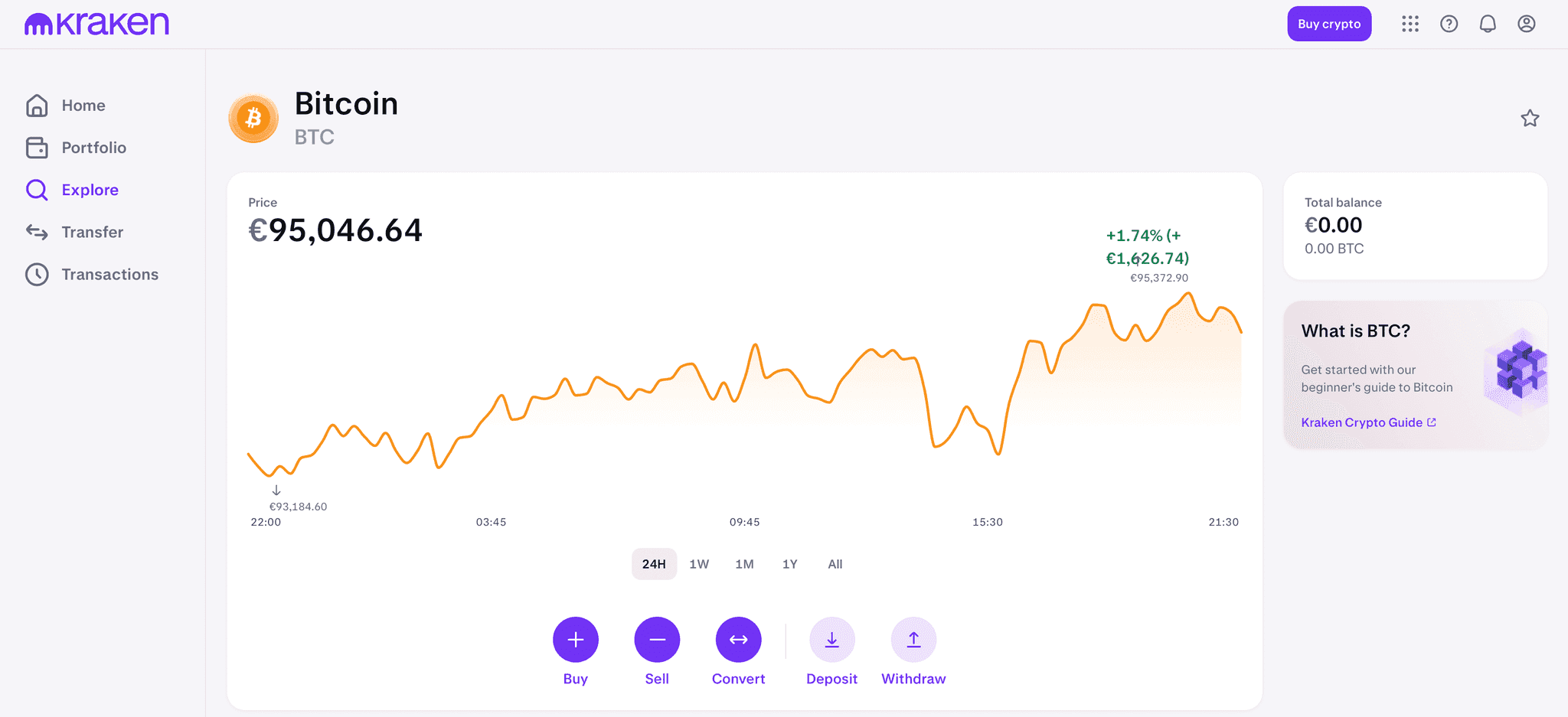 Kraken simple interface