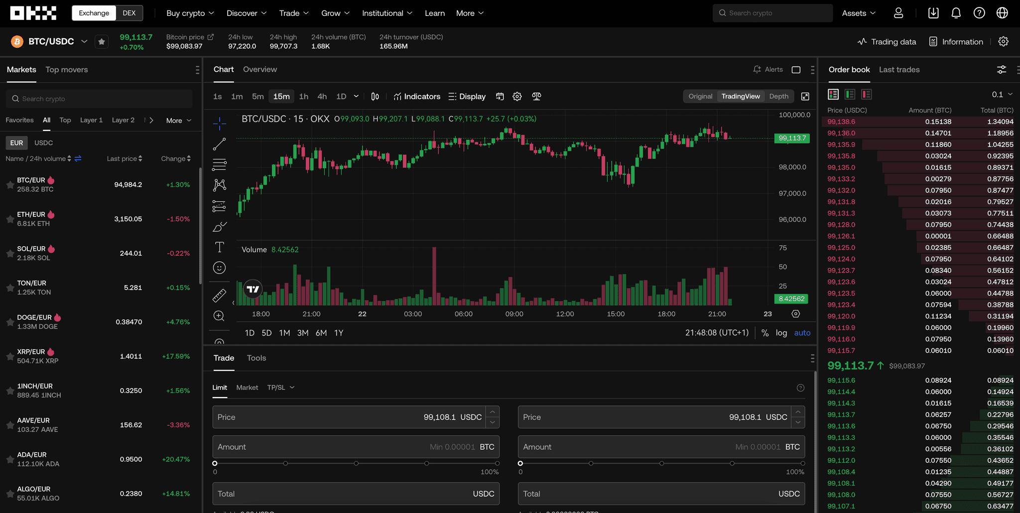 OKX Trading Interface