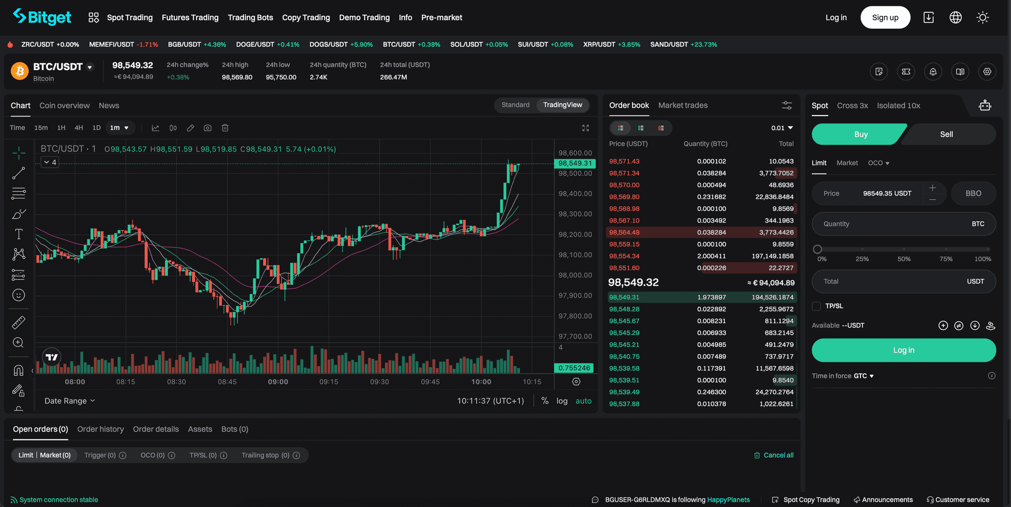 Bitget Spot Trading Interface