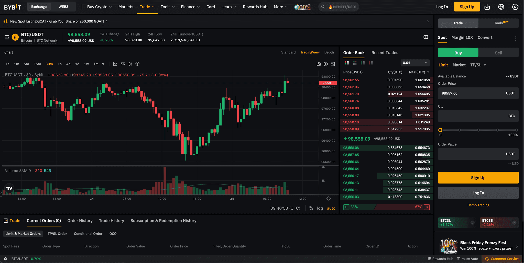 Bybit spot trading interface