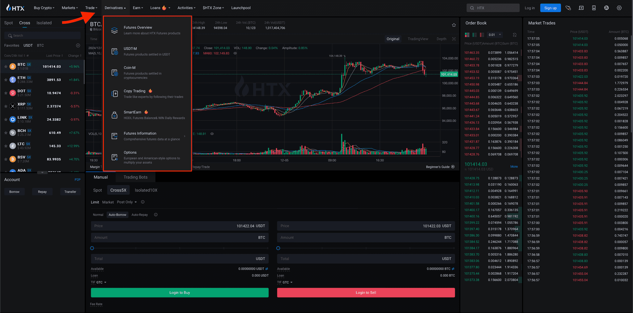 HTX Derivatives Products