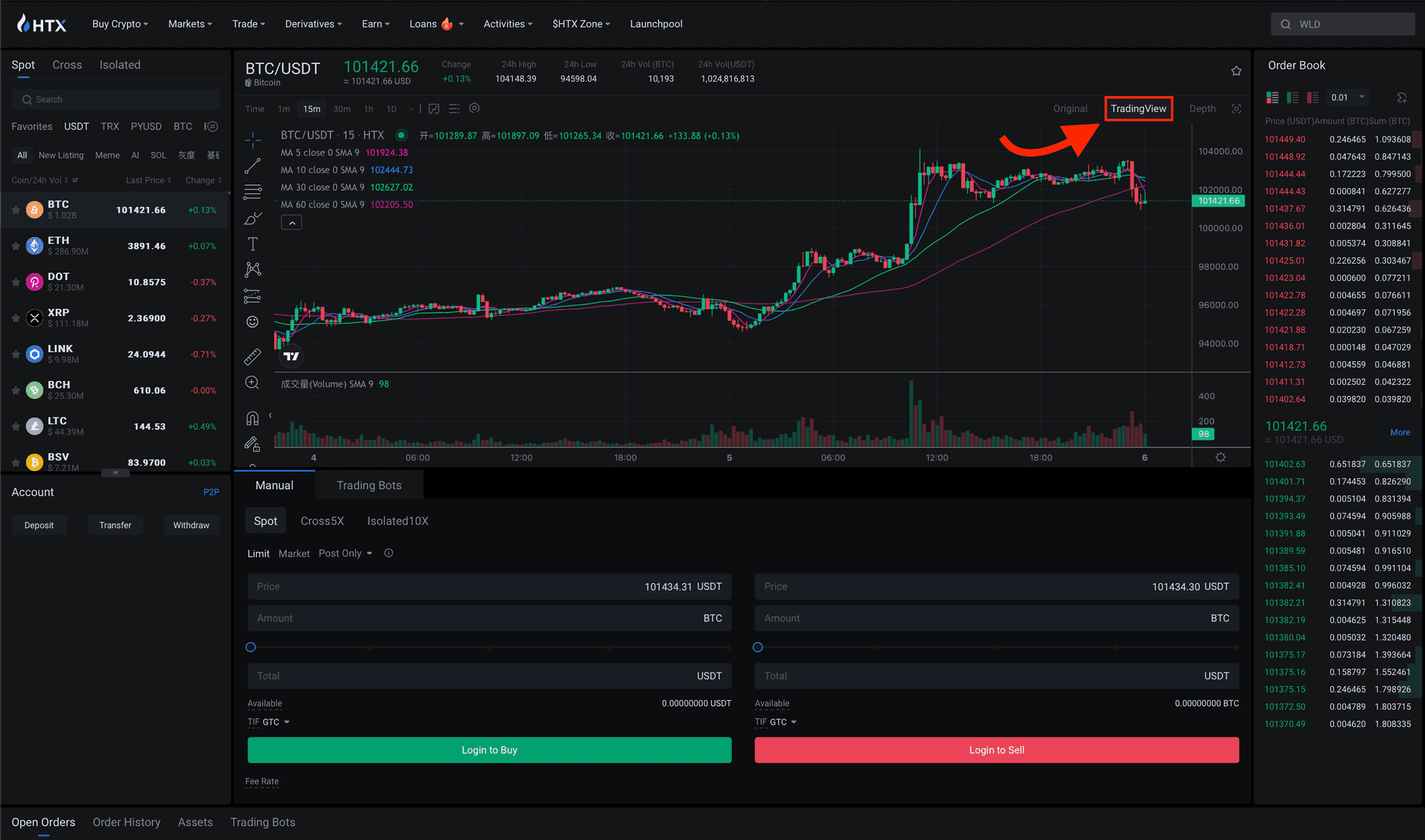 Using TradingView with HTX