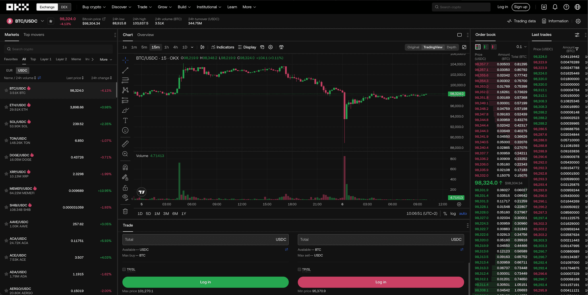 OKX Trading Interface