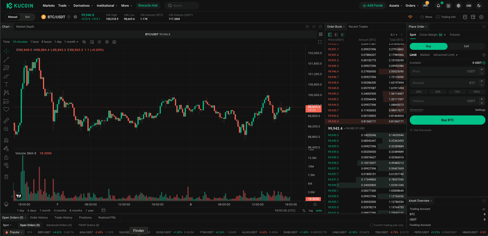 KuCoin spot trading screen