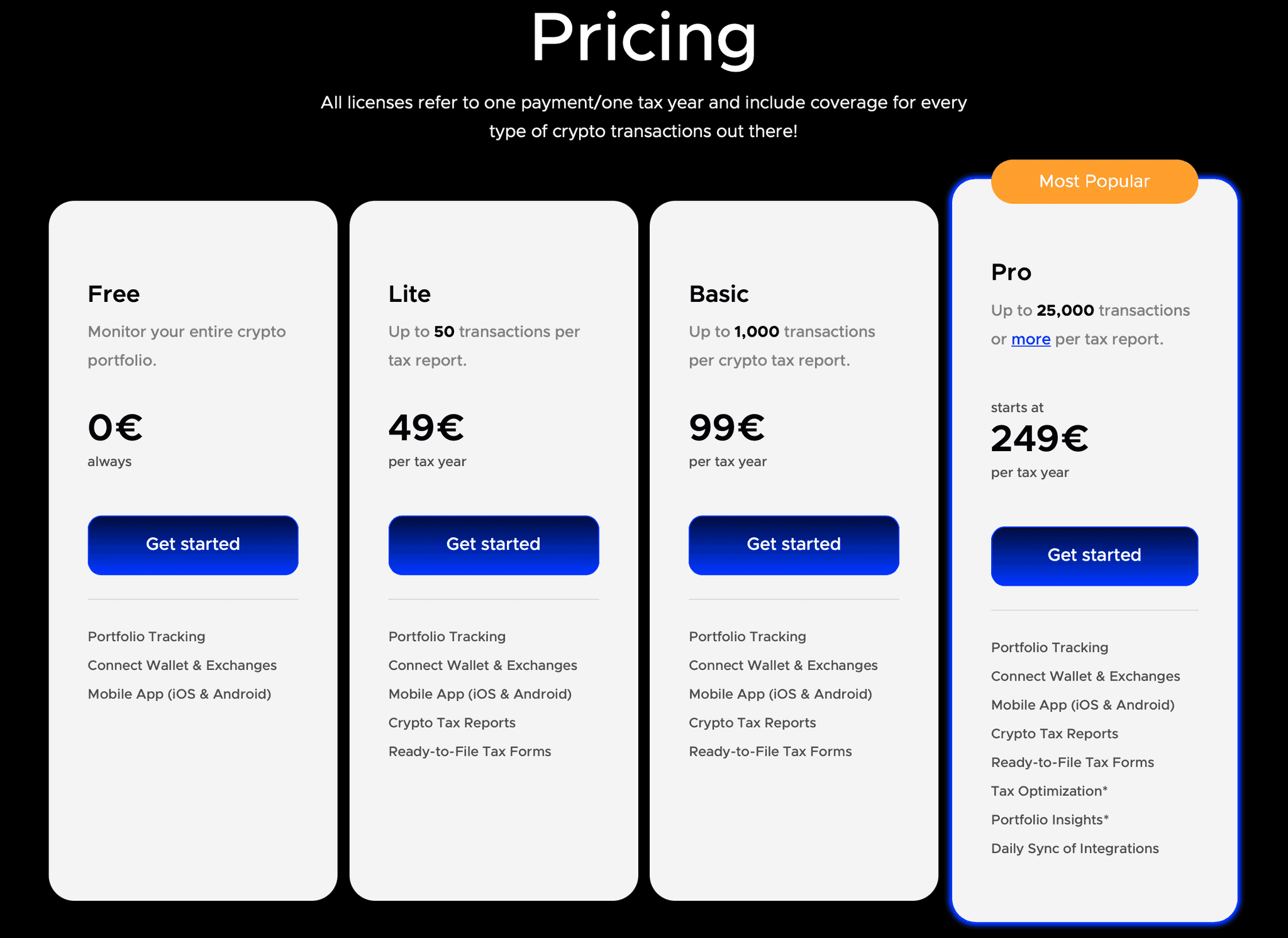 Accointing pricing.jpg