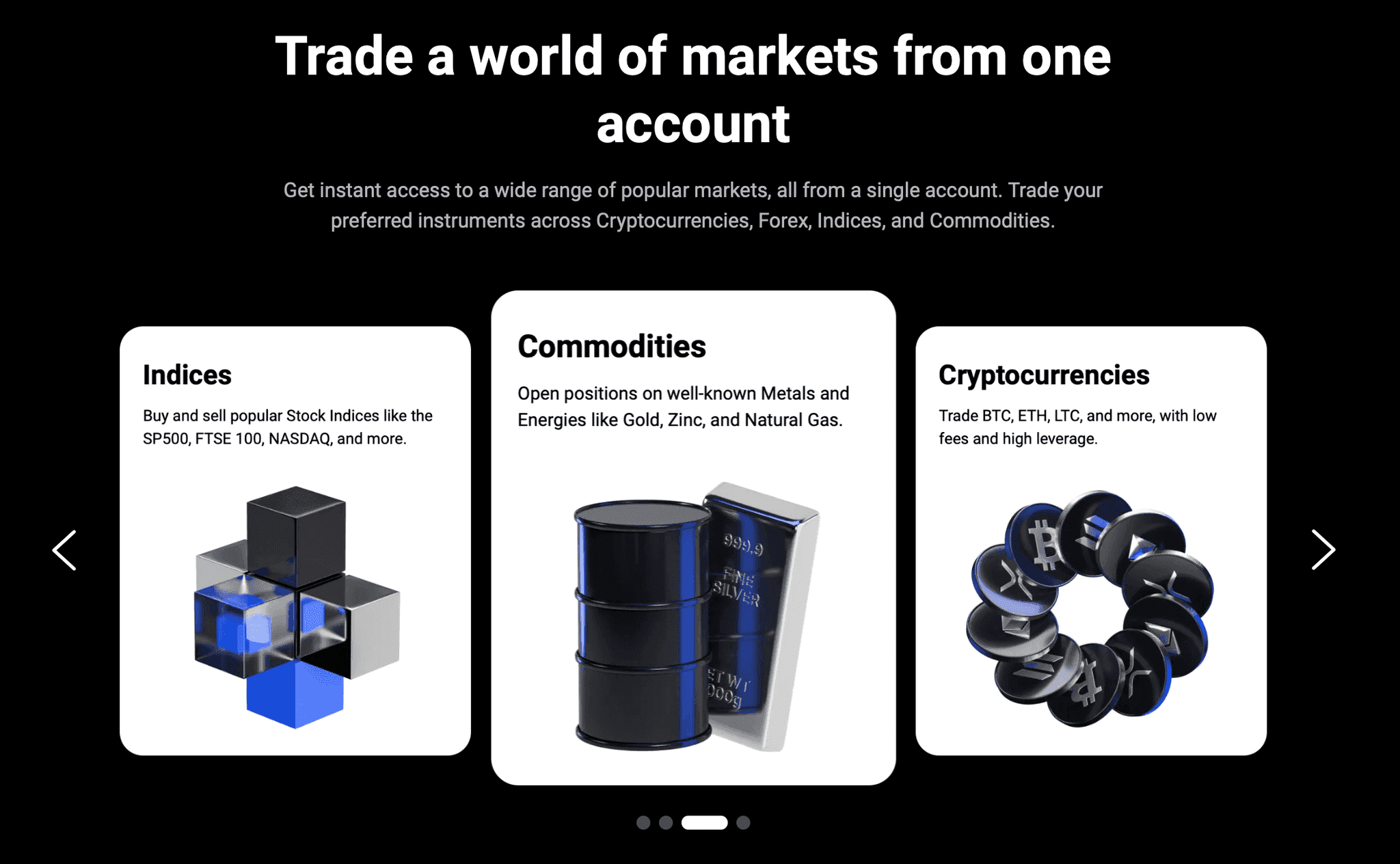 PrimeXBT Tradeable Markets