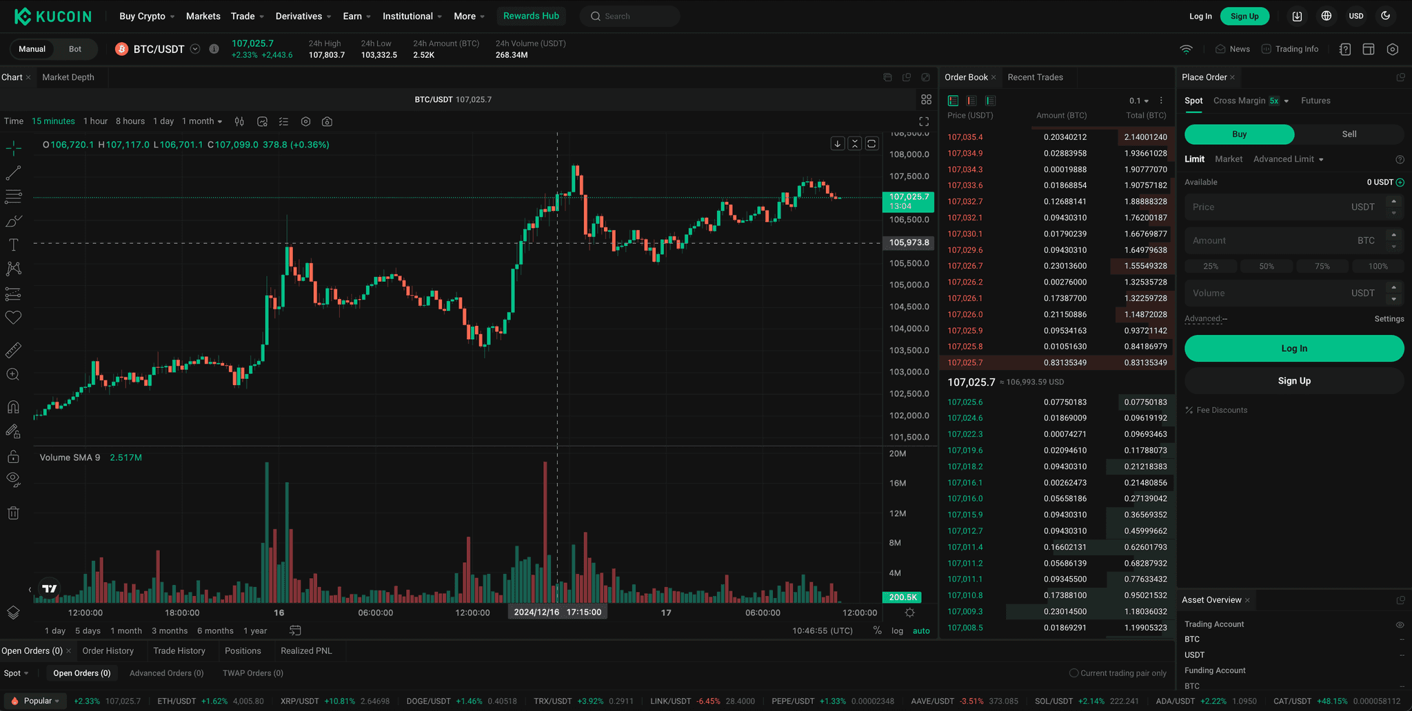 KuCoins Trading Screen