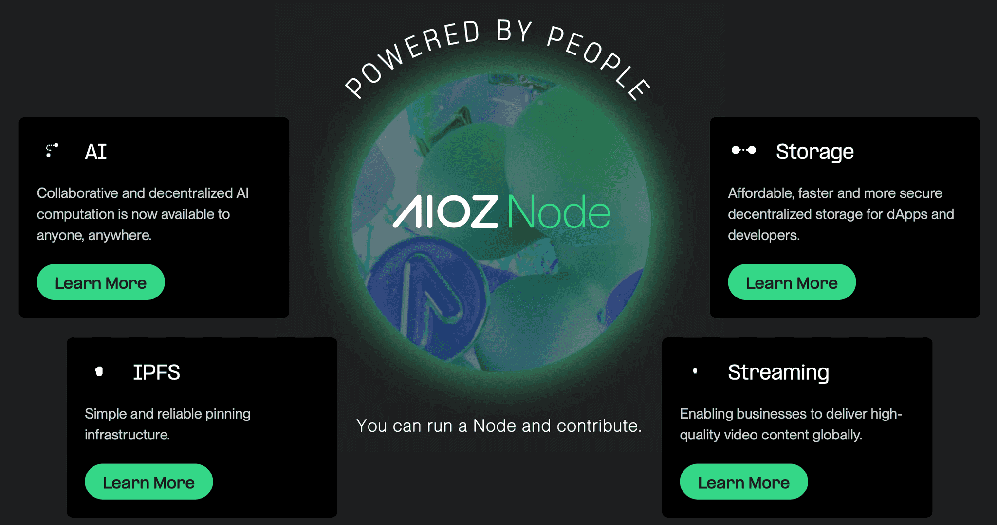 AIOZ Network Use Cases