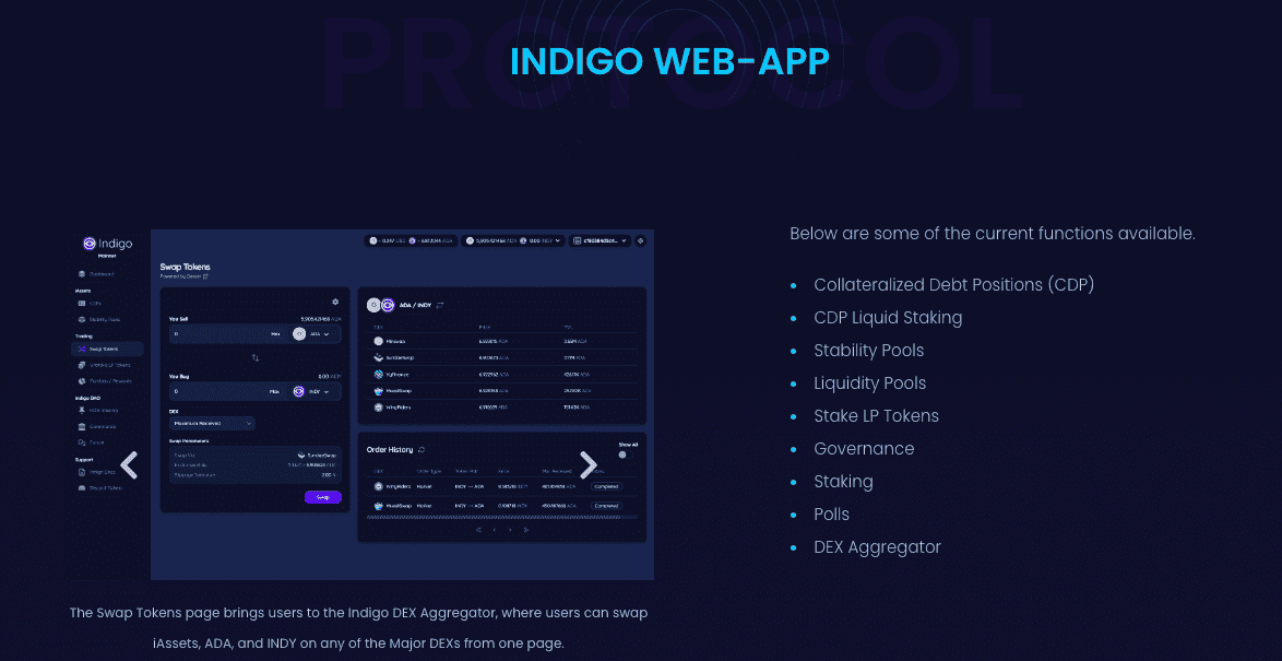 Top_DeFi_Projects_ADA_Indigo