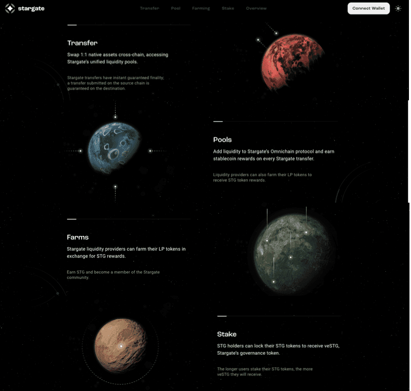 Top_DeFi_Projects_BSC_Stargate