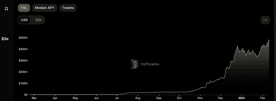 Top_DeFi_Projects_SOL_MarginFi