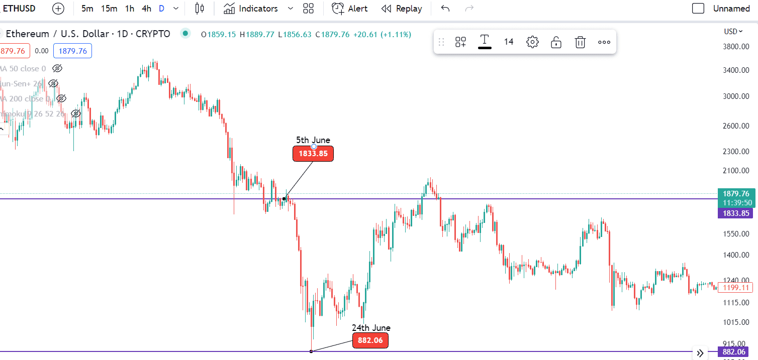 A screenshot of a computer screen
Description automatically generated with low confidence