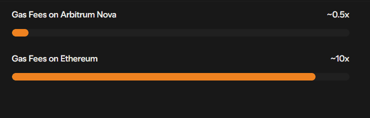 A black and orange line
Description automatically generated with low confidence