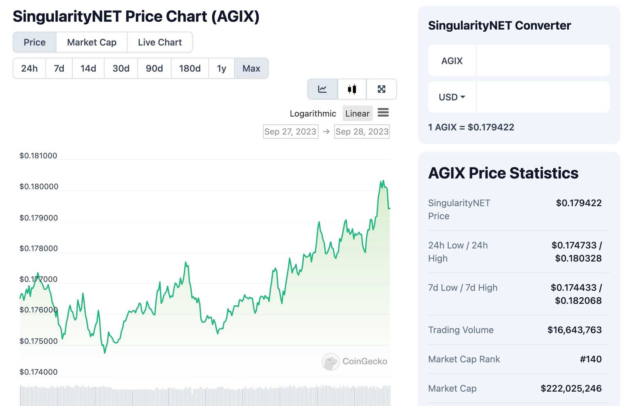 AGIX price.jpg