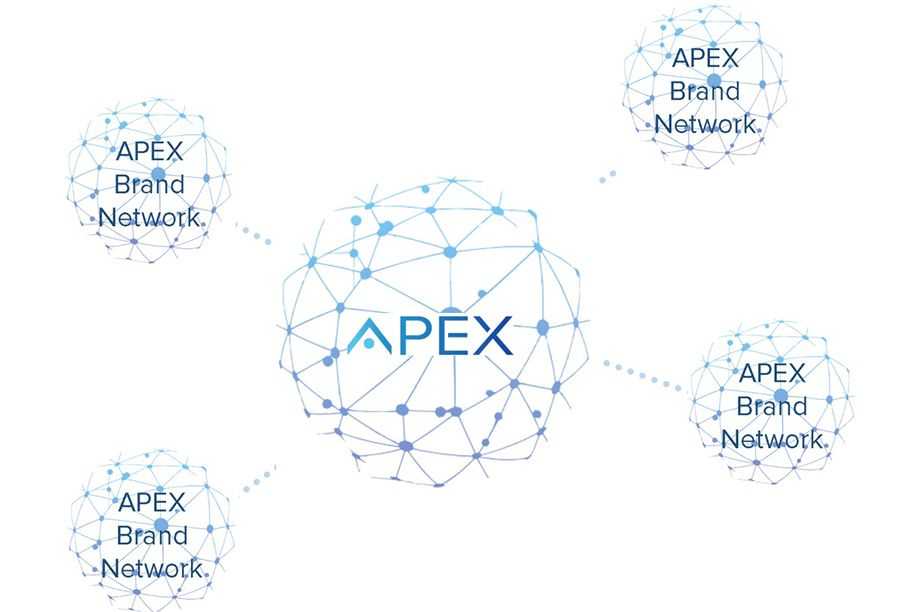 Review of the APEX Coin: Everything you Need to Know