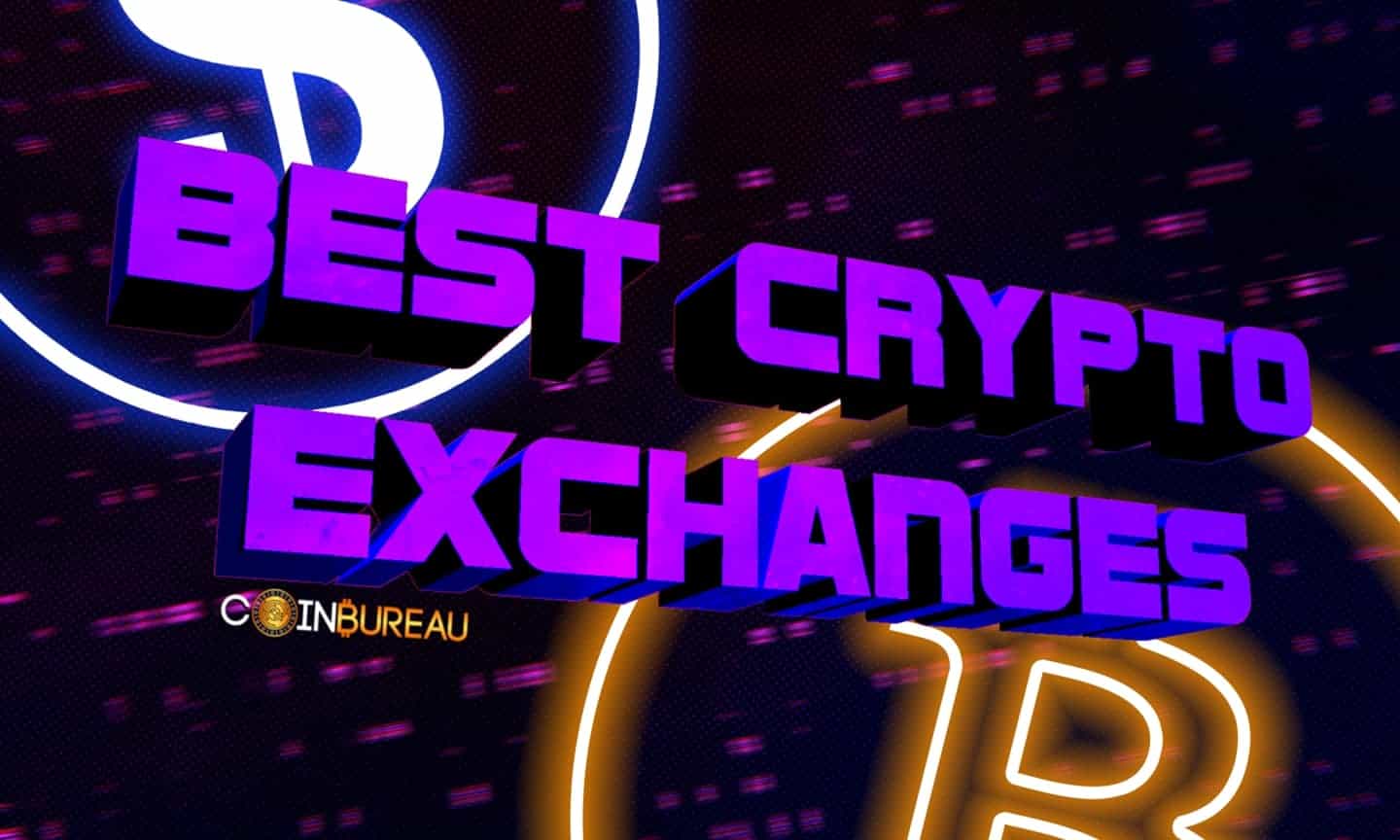 Best Crypto Exchanges in March 2024