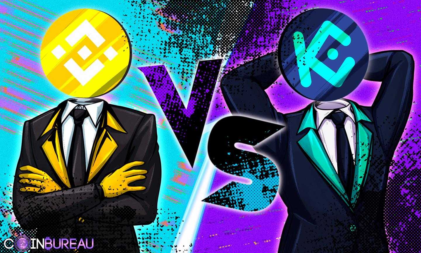 Binance vs KuCoin Review 2024: Which Exchange is the Winner?