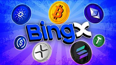 BingX Review 2024: Features, Security and Pros + Cons