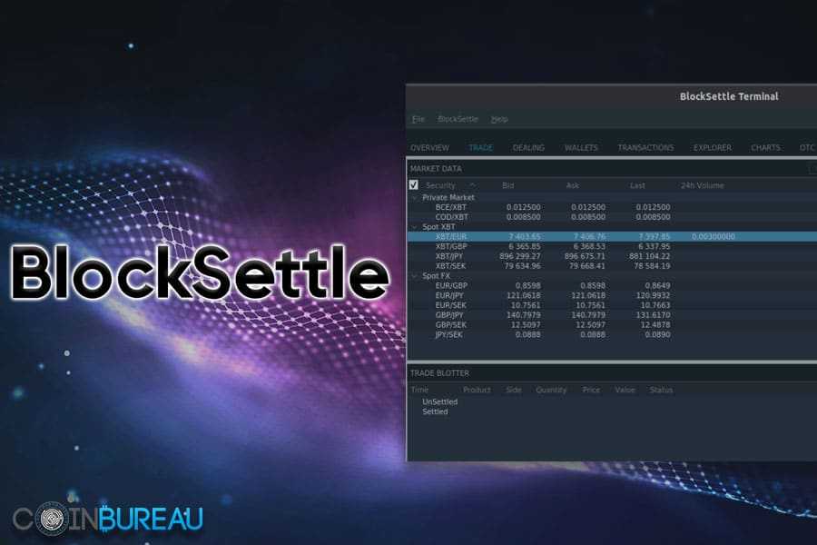 BlockSettle Review: Complete Exchange Overview