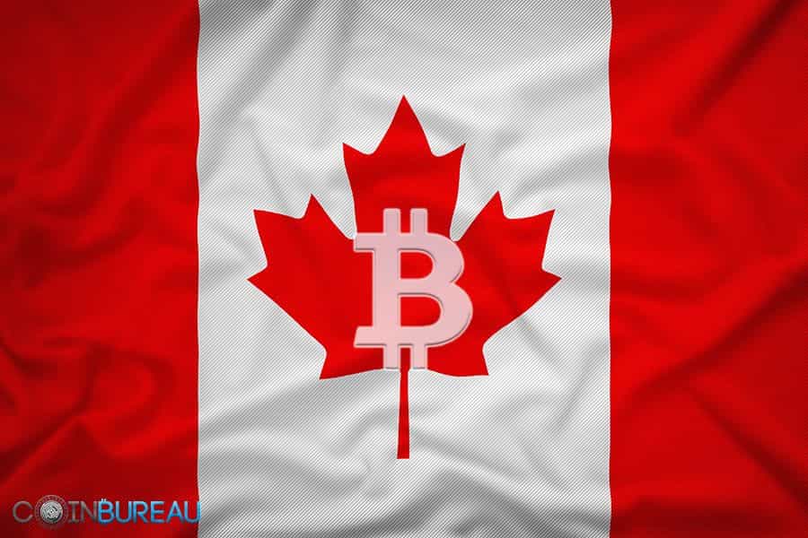 Buying Bitcoin in Canada: Step-By-Step Guide