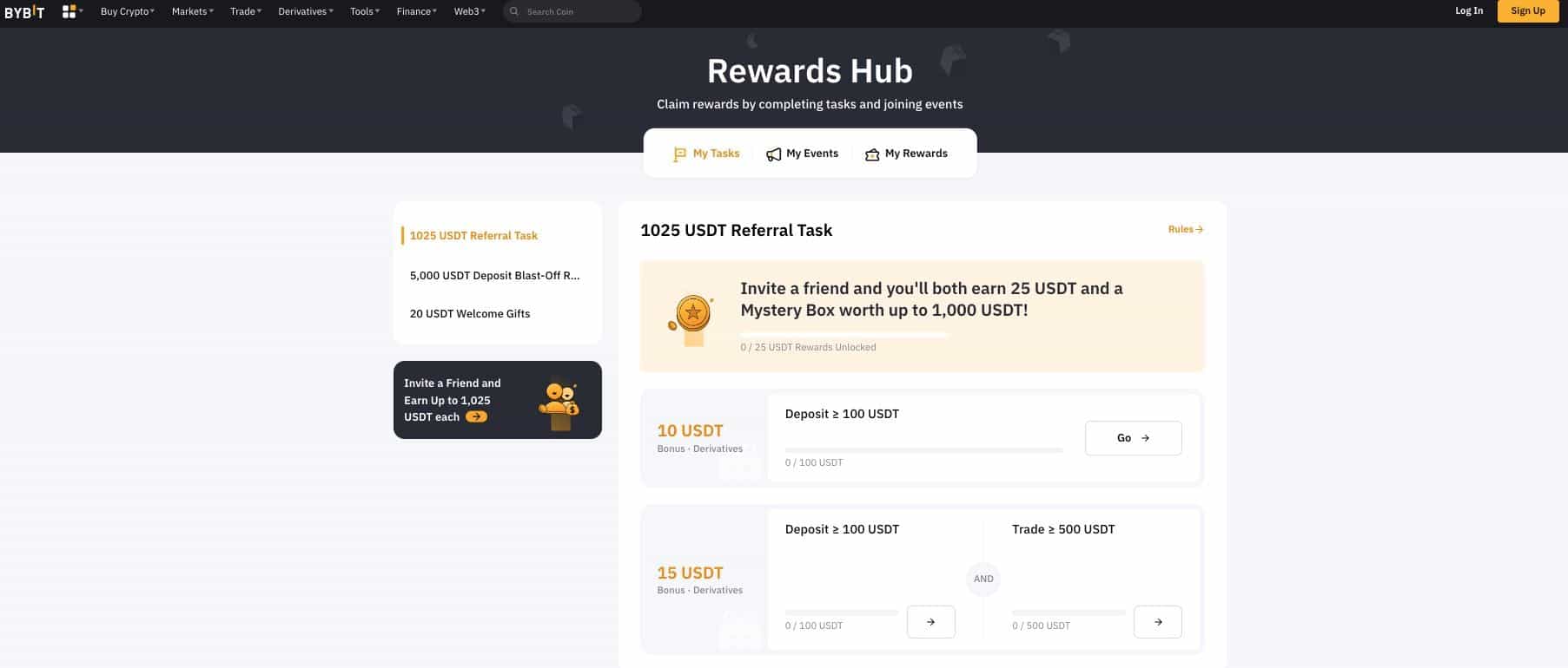 Bybit Rewards.jpg