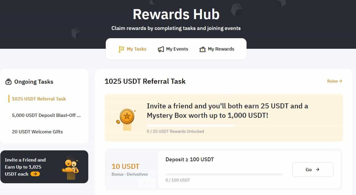 Bybit Rewards Hub.jpg